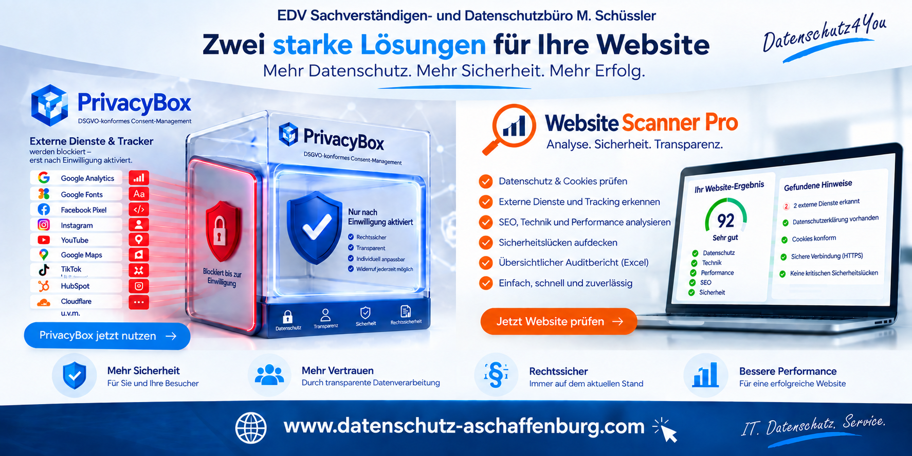 PrivacyBox CMP und Website Scanner Pro – zwei digitale Lösungen für Datenschutz und Website-Sicherheit